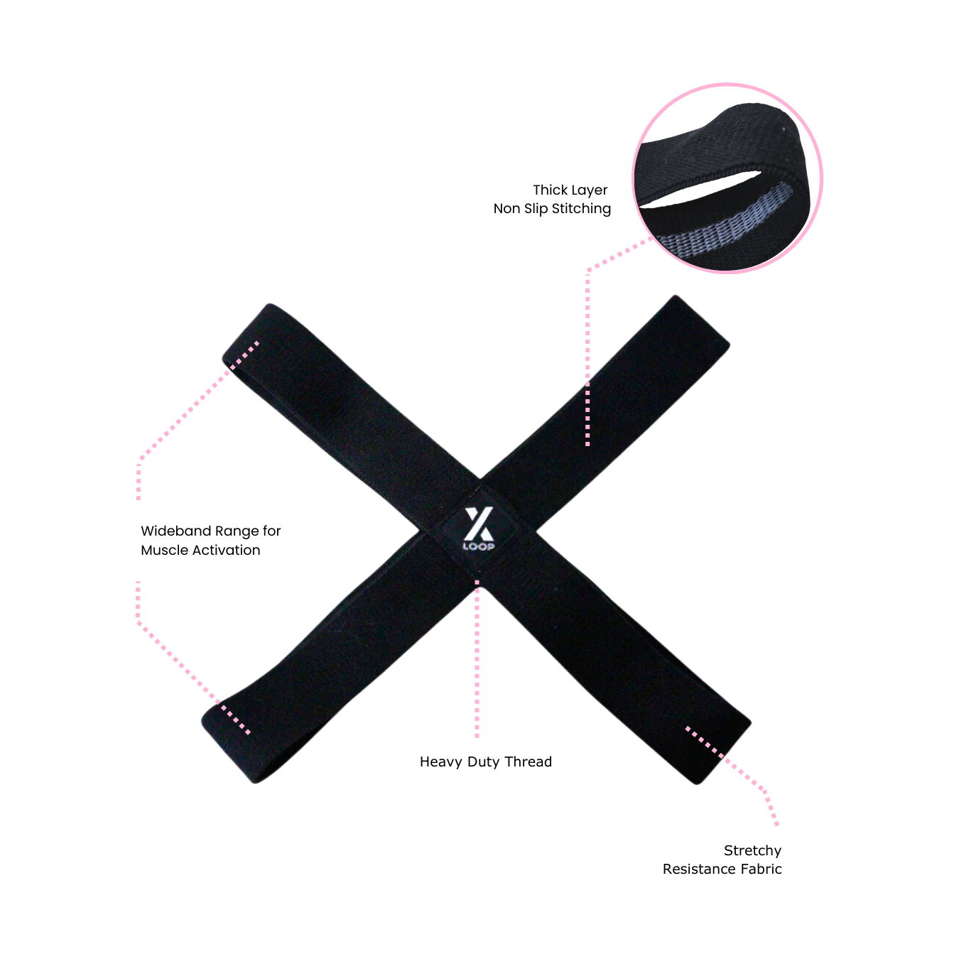 X Loop Band – JellyLit